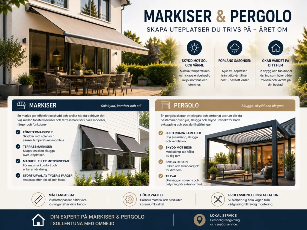 Markiser och Pergolor i Sollentuna